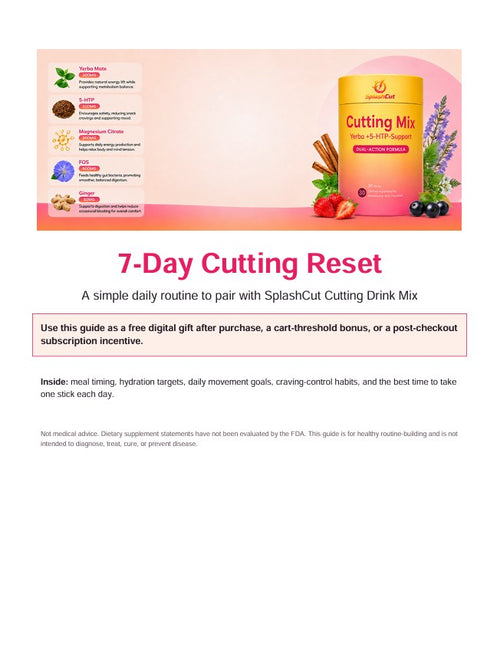 SplashCut 7-day Cutting Reset Guide