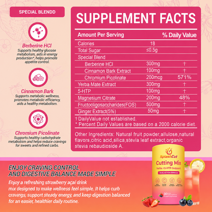 SplashCut Cutting Drink Mix