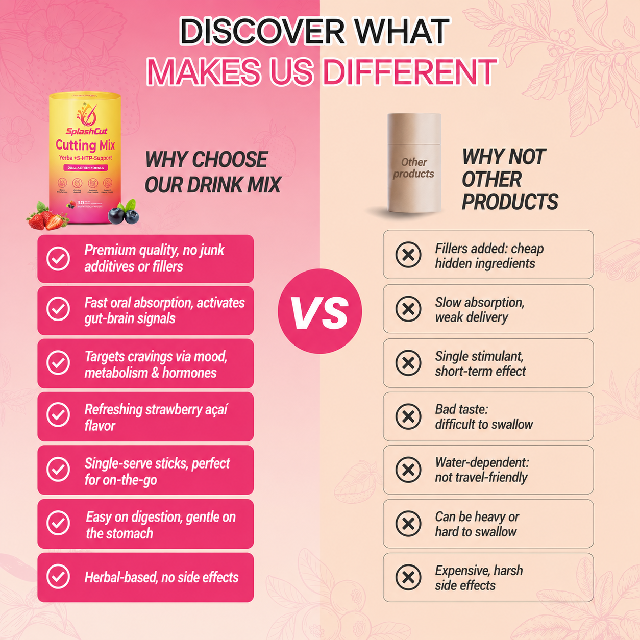 SplashCut Cutting Drink Mix