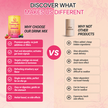 SplashCut Cutting Drink Mix